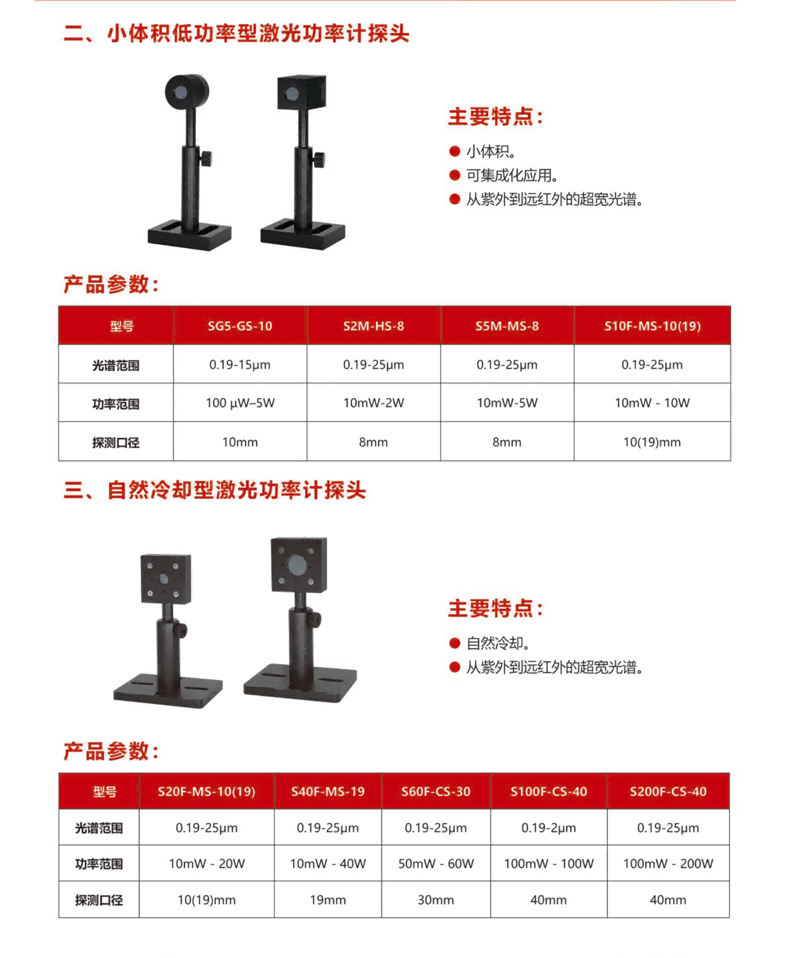 提取自印刷-产品手册画册(2)#23(1).png